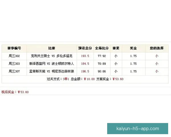 权威体育竞猜官网全新上线提供精准赛事分析与即时赔率